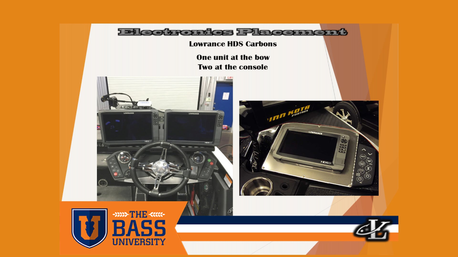 Latest Sonar/GPS Electronics Strategies - Jordan Lee