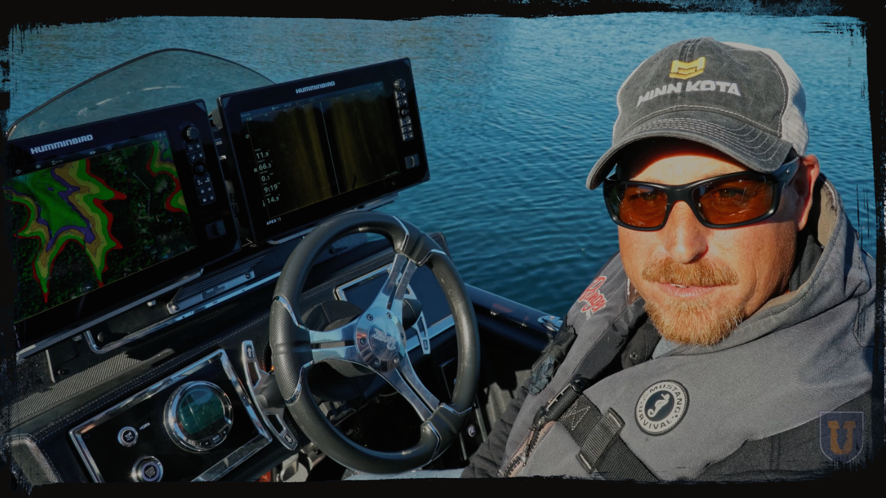 Master Your Electronics