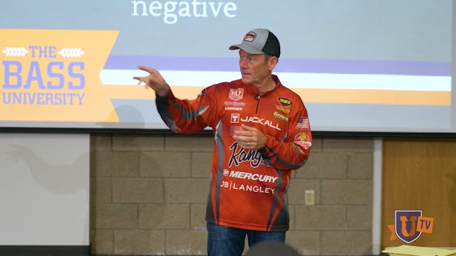 Purpose-Driven Angler: Clarity in Tou...