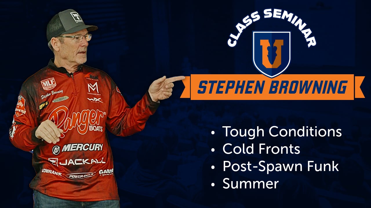 Catching Bass During the Most Challenging Time of the Year - Stephen Browning