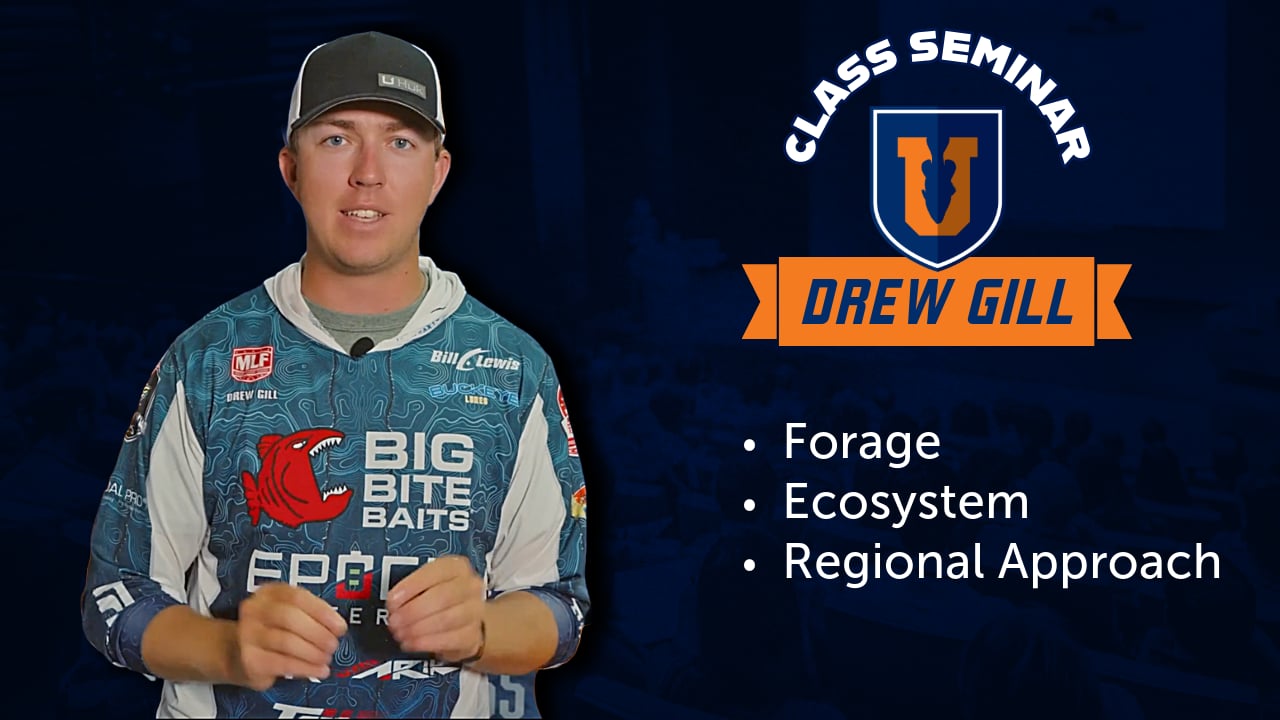 Eyes Wide Open: How To Break Down Any Lake Like a Pro - Drew Gill