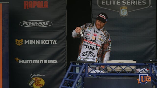 Swim Jig Fishing Vegetation Elite Cla...