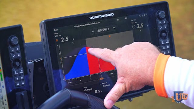 Bass Fishing Tides Part 1: Low Tide H...