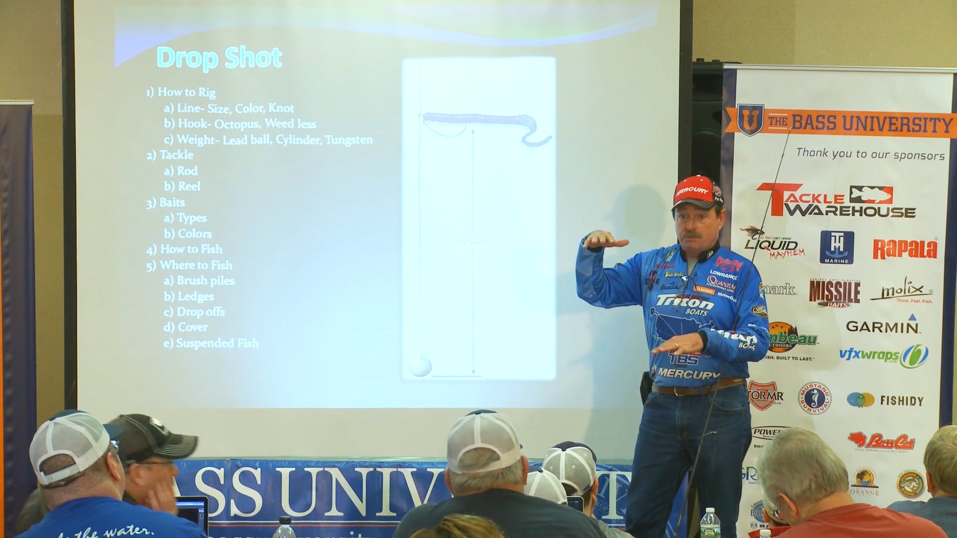 Where & How To Fish a Dropshot - Shaw Grigsby