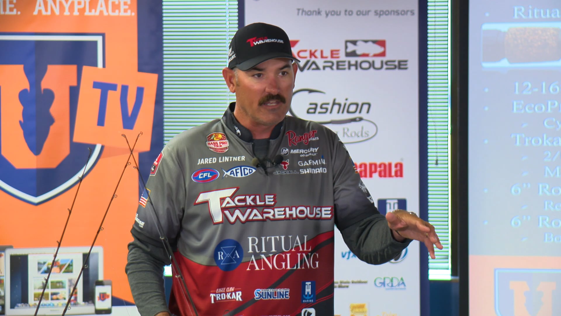 Powershotting - Jared Lintner