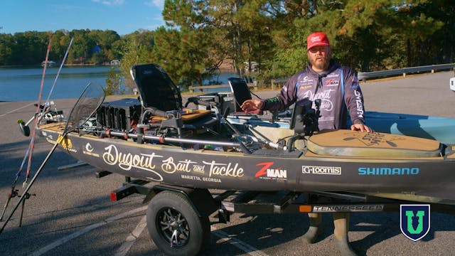 Rigging Guide for Conquering Kayak Fi...