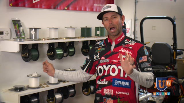 Introduction to Fishing Line : Bass U...