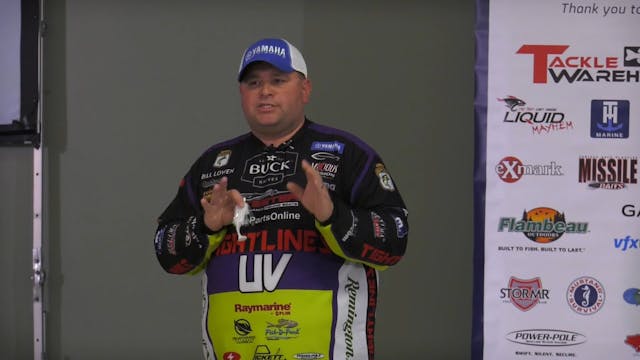 Fishing Swim Jigs - Bill Lowen