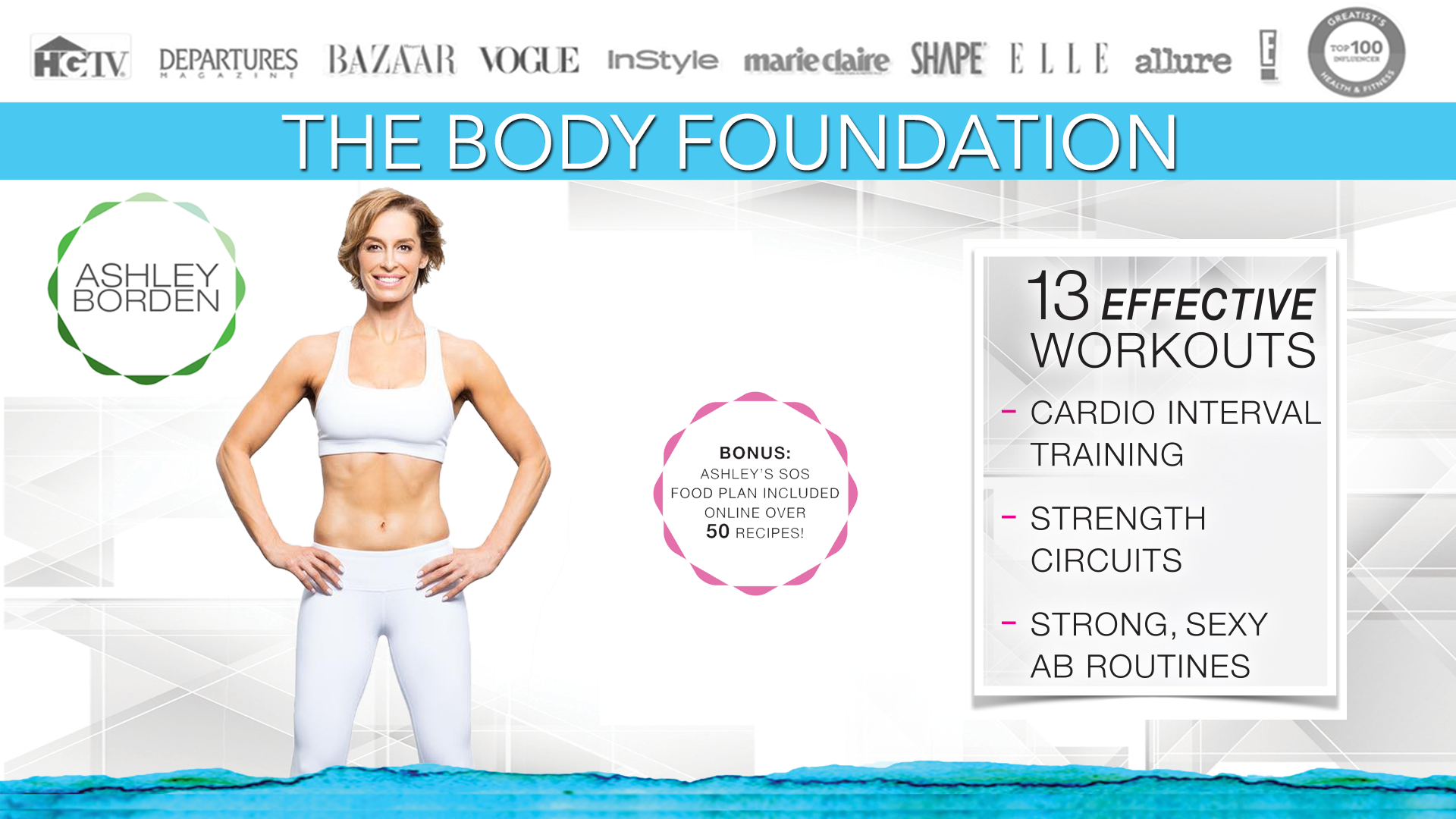 The Body Foundation