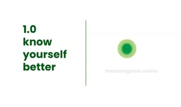 level 1.0 know yourself better