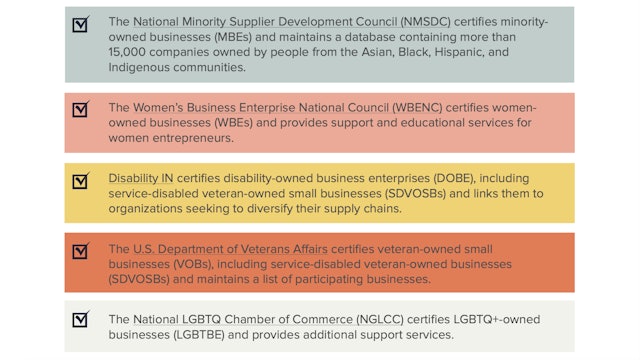 How the Construction Industry is Putting Supplier Diversity at the Forefront