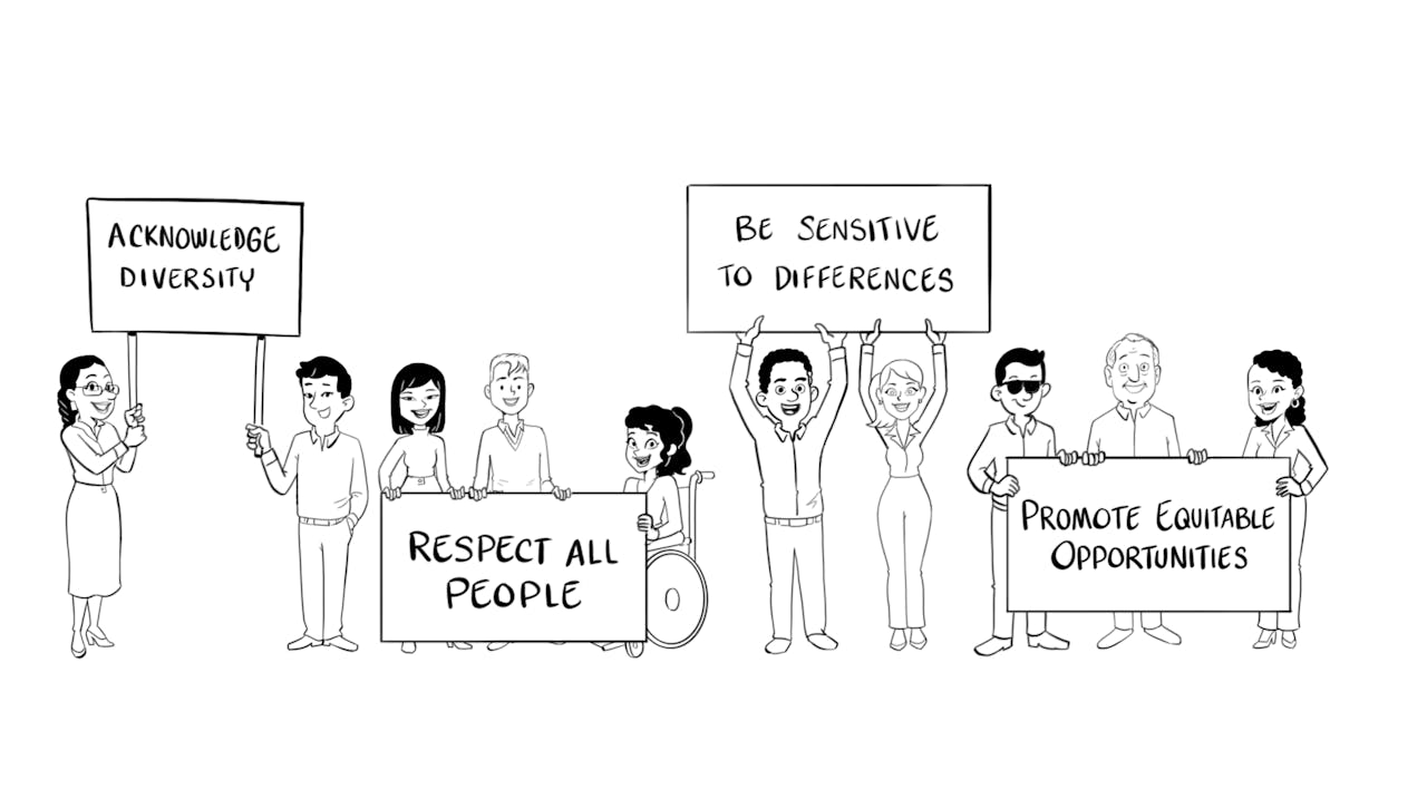 Rules of Inclusive Language Inclusive Language & Communication