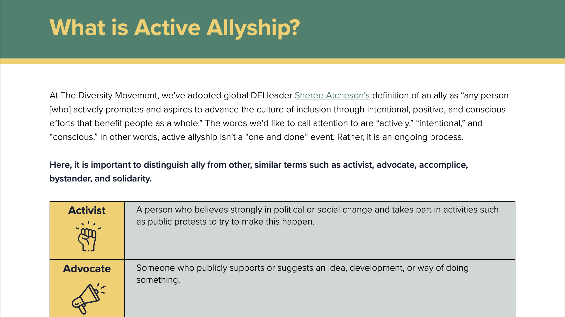 Active Allyship Guidebook