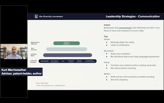 Best Practices for Communication as a...