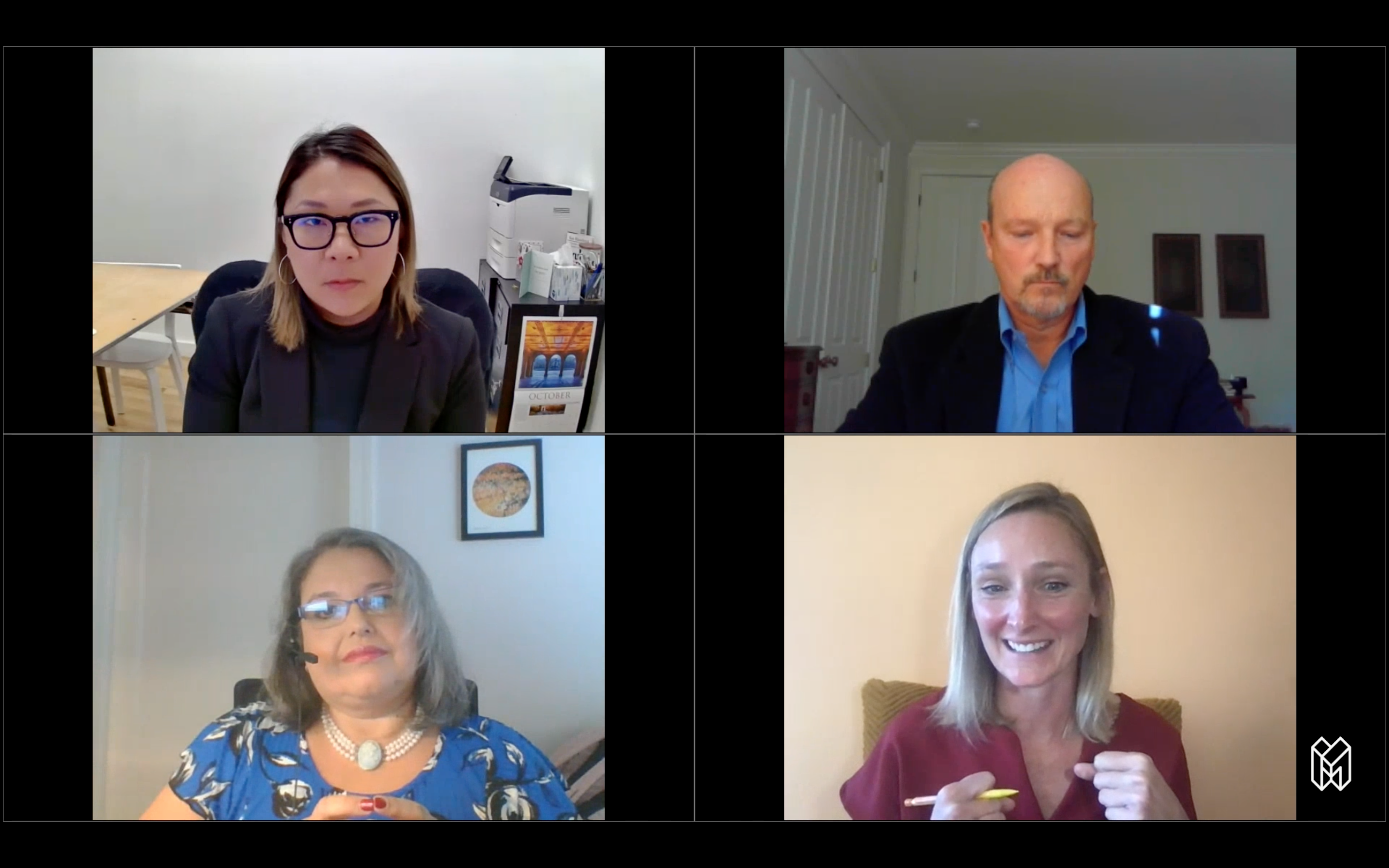 How Should Change-Agents Focus Their Energy When Trying to Improve an Org?