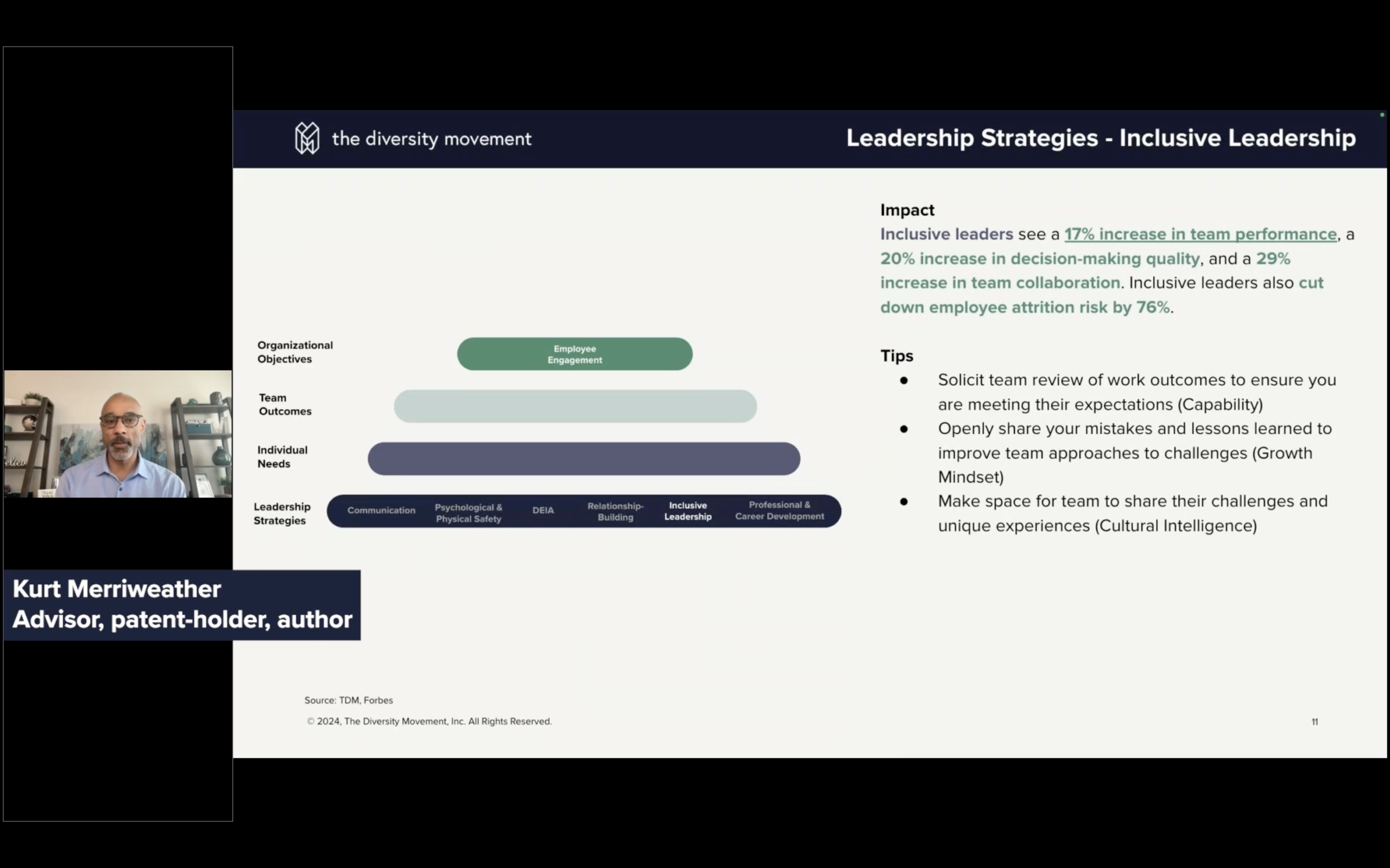 Best Practices for Inclusive Leadership as a Driver of Employee Engagement