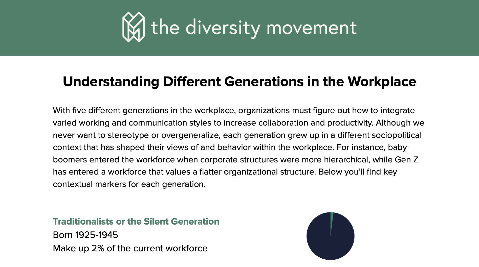 Understanding Different Generations in the Workplace