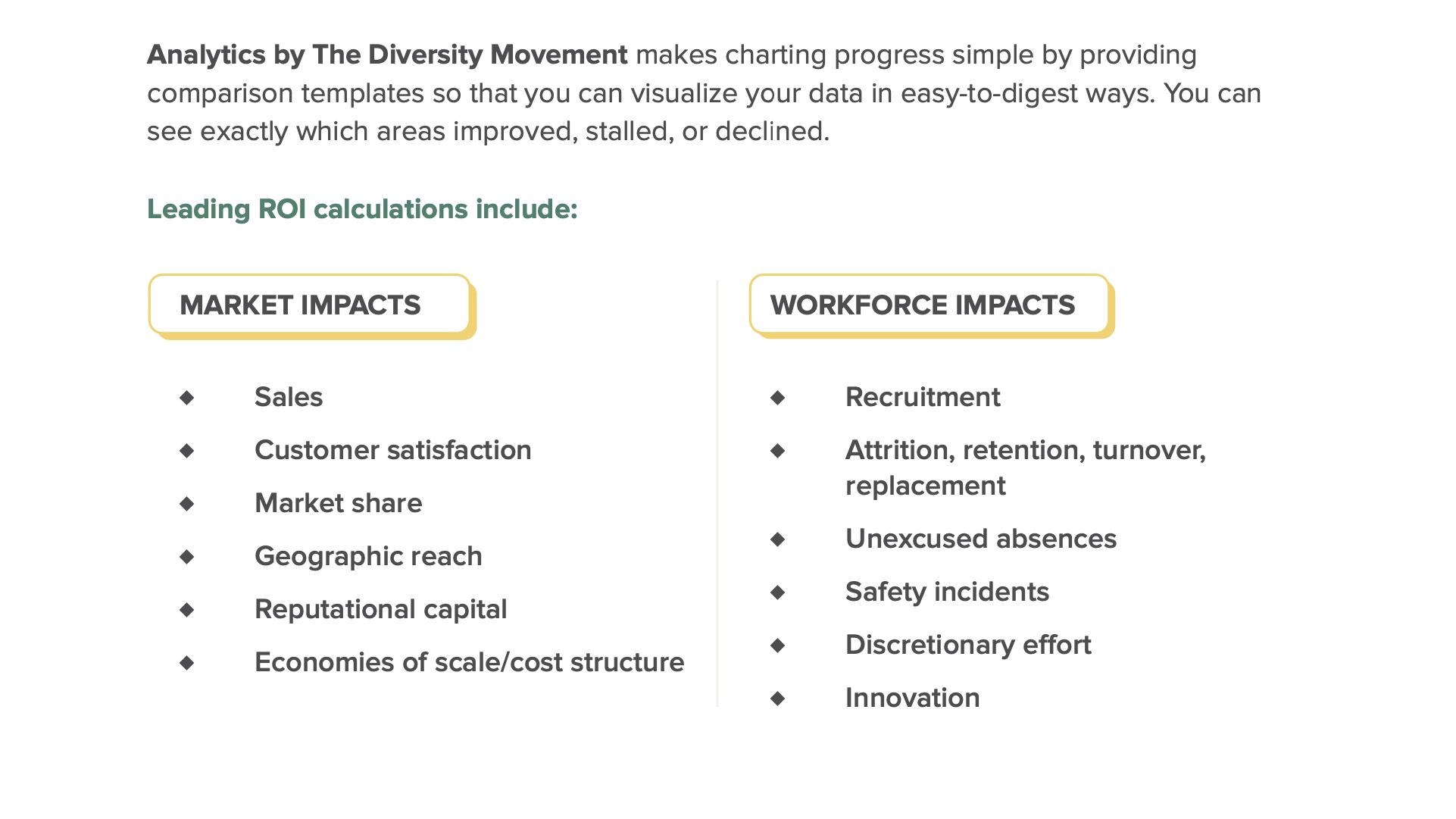 The Power of Data: How to Measure the Effectiveness and Value of DEI