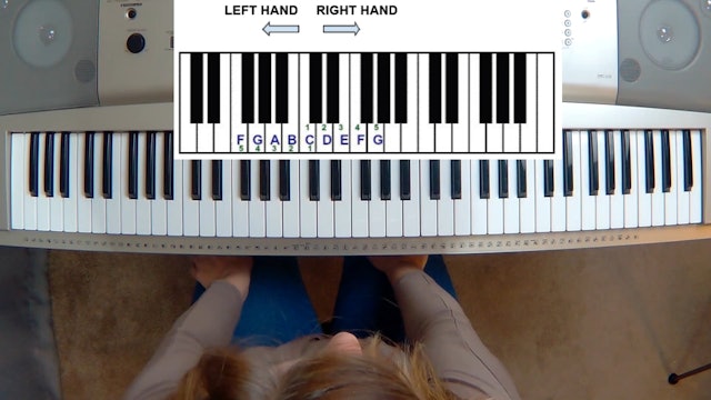 Piano Course Level 1 - Lesson 4