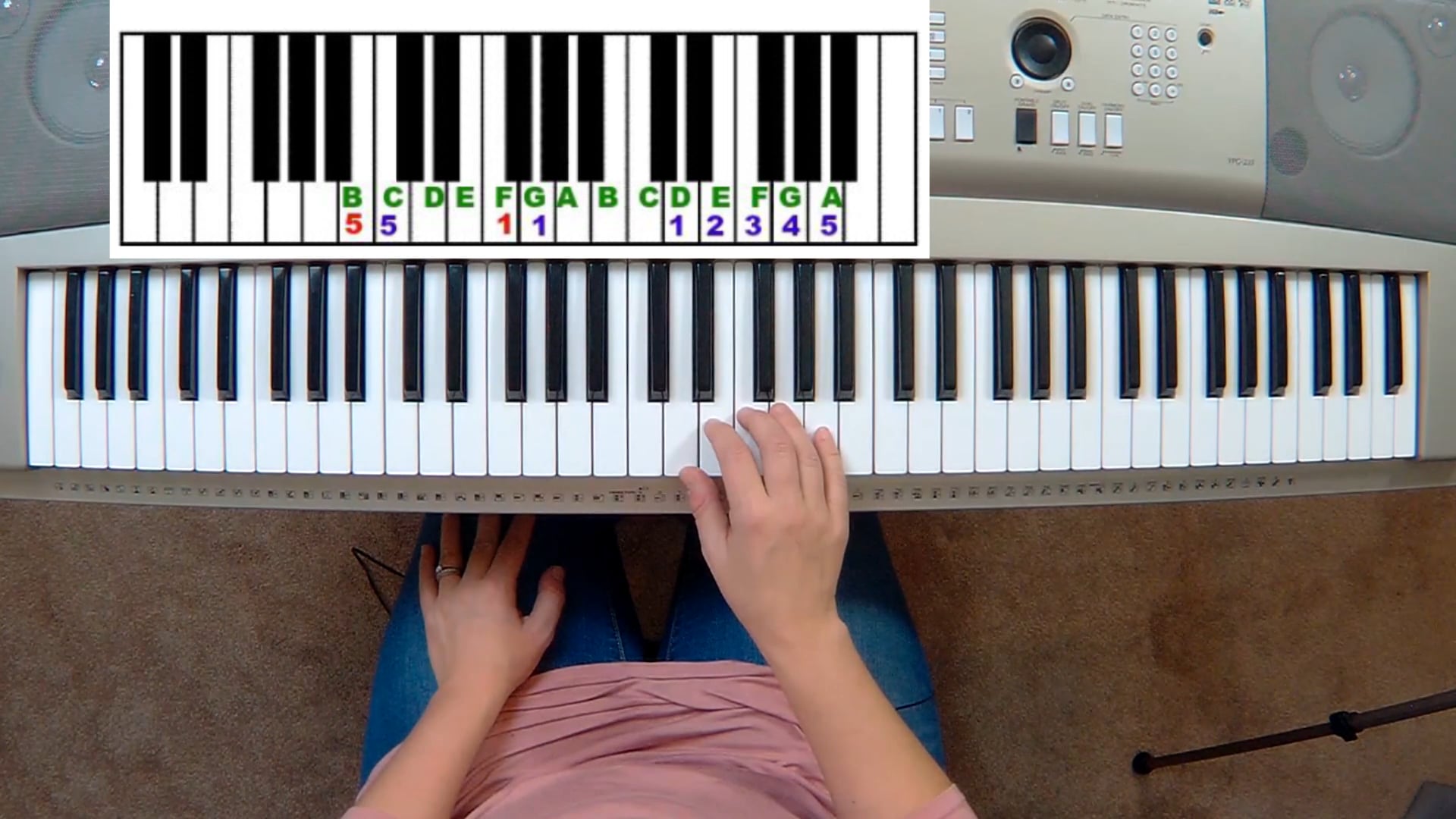 Piano Course Level 1 - Lesson 9