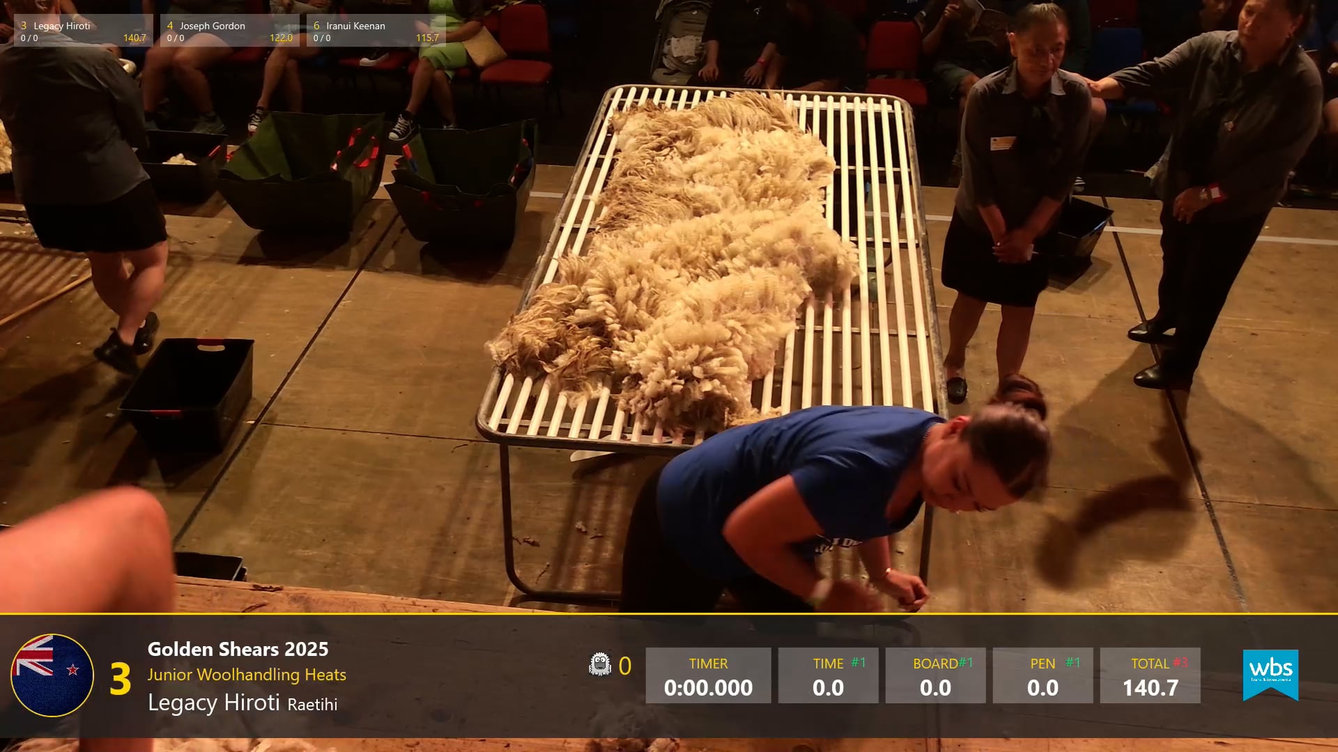 Junior Woolhandling Heats - Round 1_20250227_093818