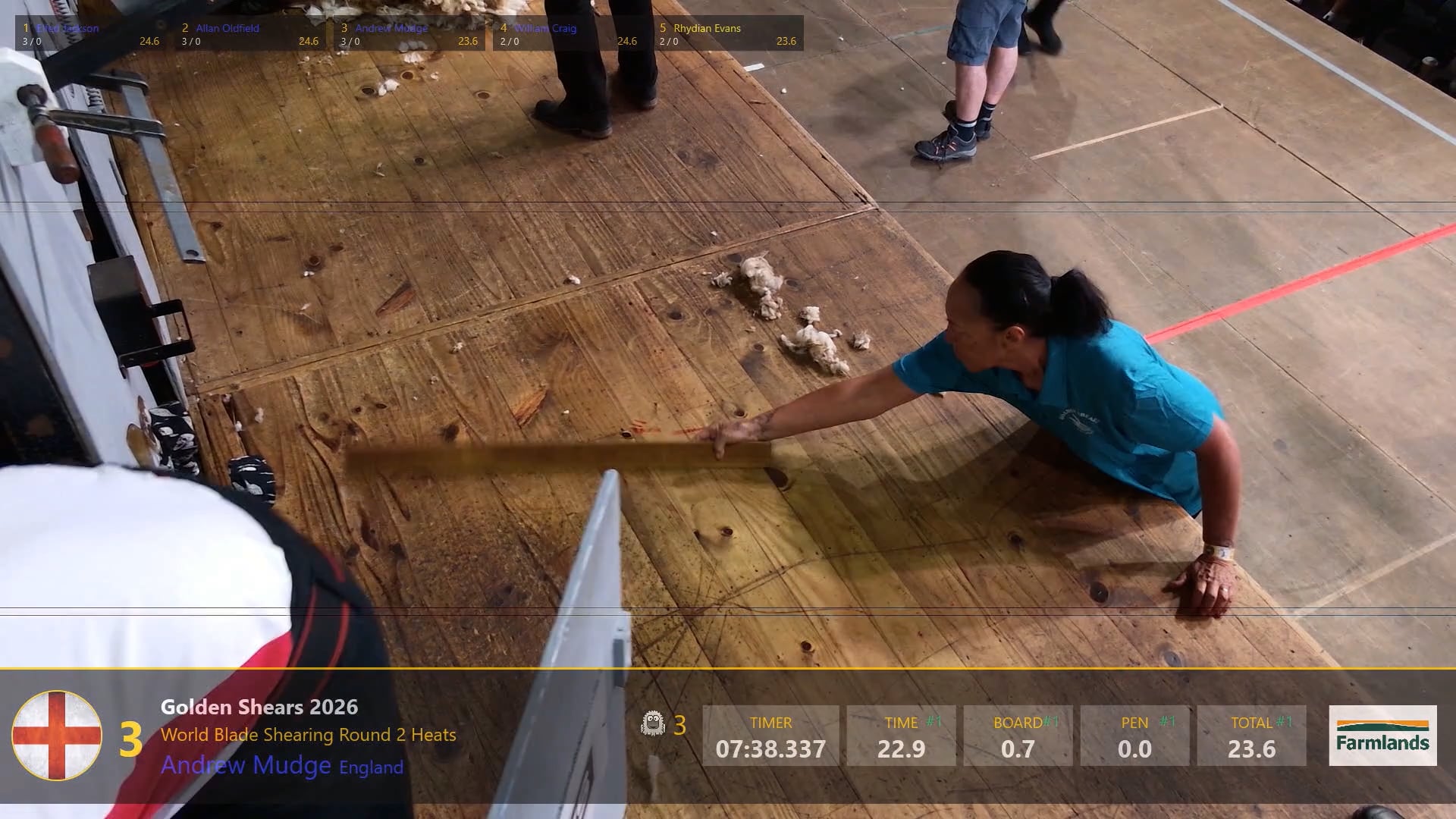 World Shearing Round 2 Heats (2026) - Round 4