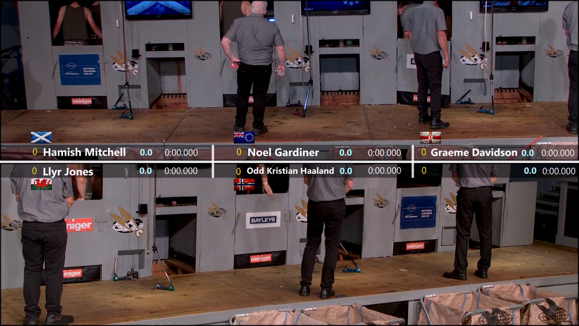World Shearing Round 2 Heats (2026) - Round 9