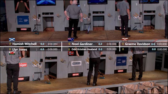 World Shearing Round 2 Heats (2026) -...