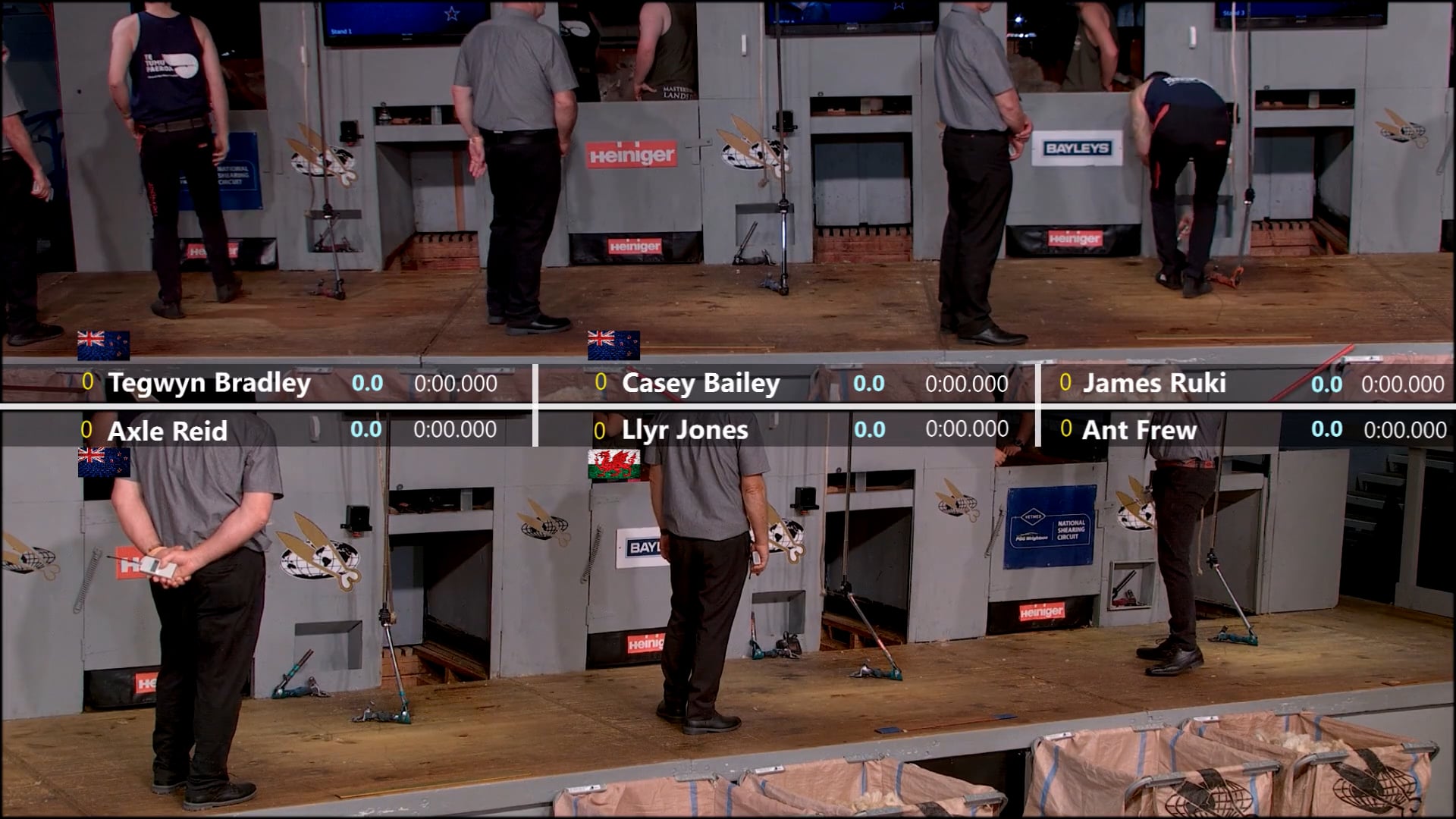 Open Shearing Heats (2026) - Round 12