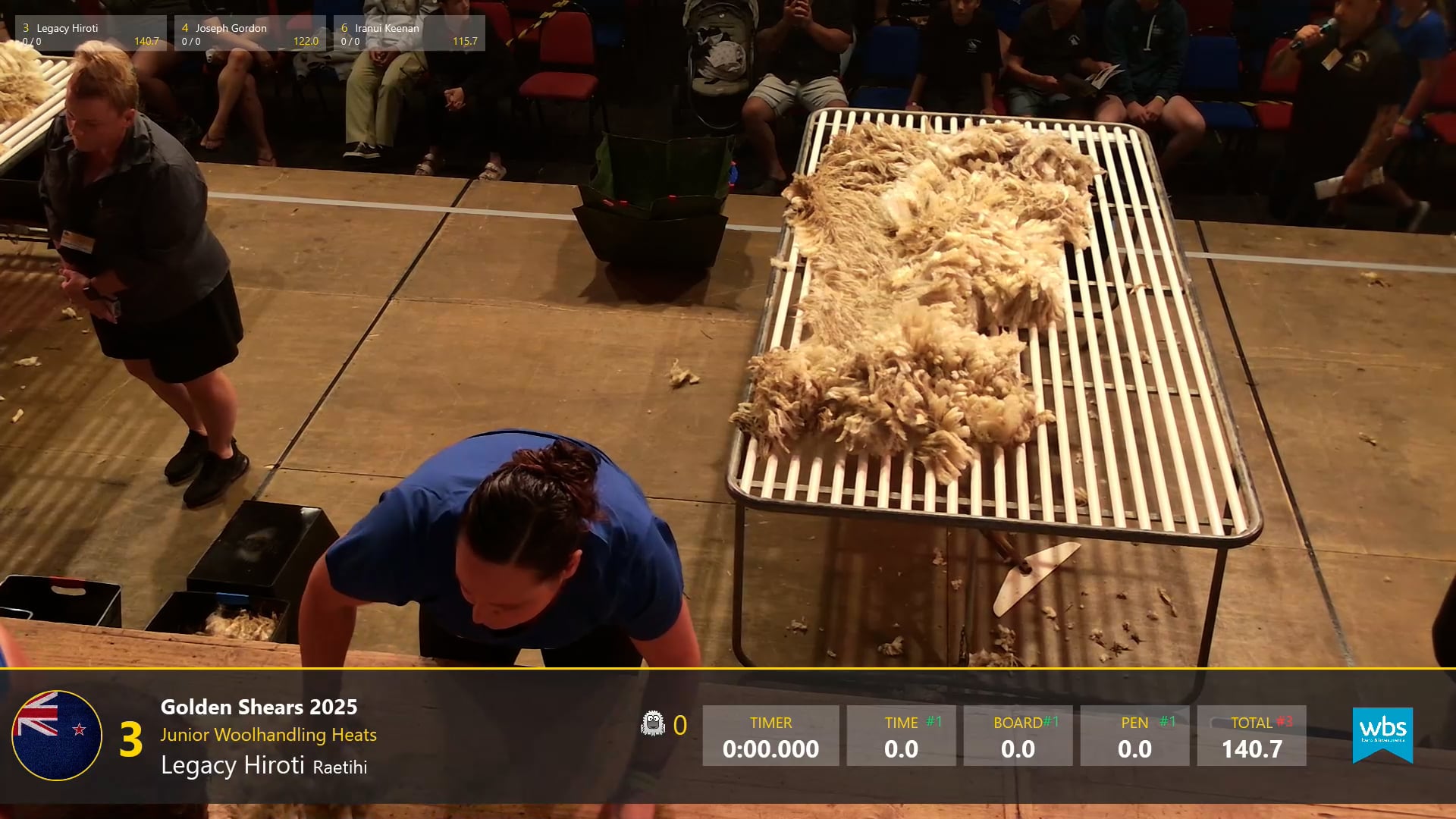 Junior Woolhandling Heats - Round 1_20250227_095553