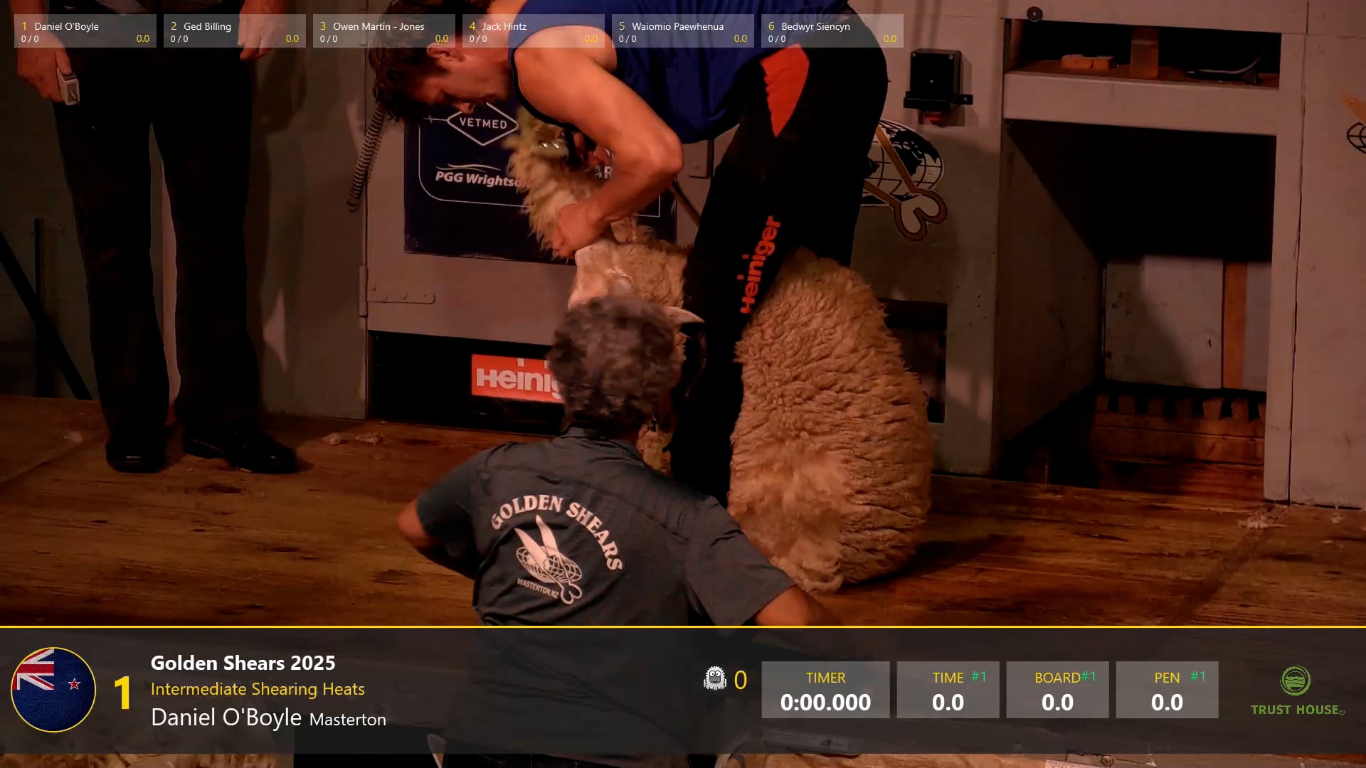 Intermediate Shearing Heats - Round 3