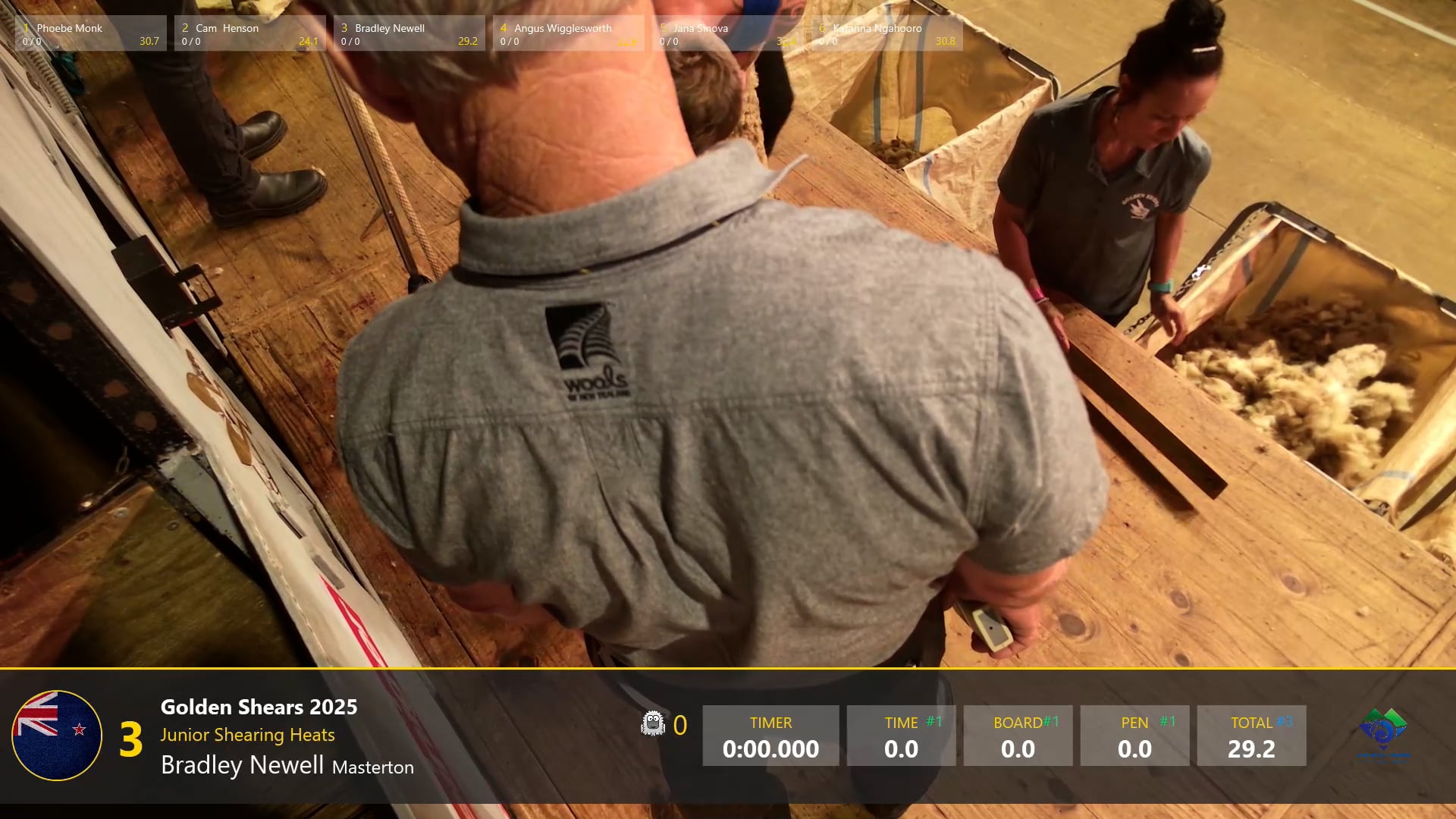 Junior Shearing Heats - Round 8