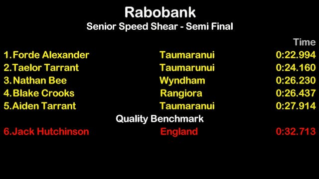 Ngati Kahungunu ki Wairarapa Open Spe...