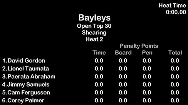 Bayleys Open Top 30 Shearing Heat 2