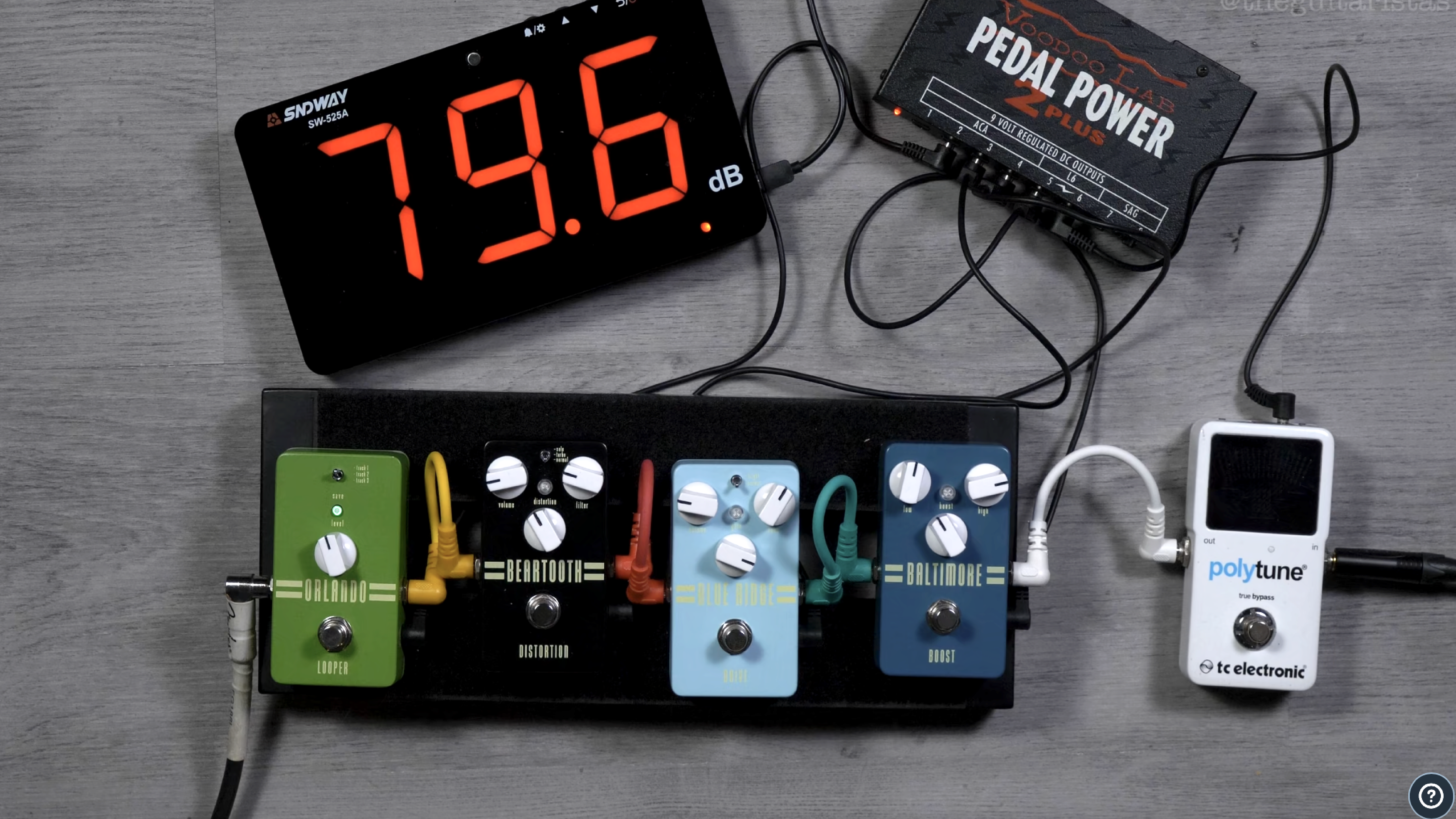 Looping 101 For Beginners (Edit From The Best £50 I Ever Spent)