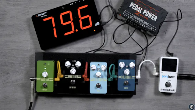 Looping 101 For Beginners (Edit From ...