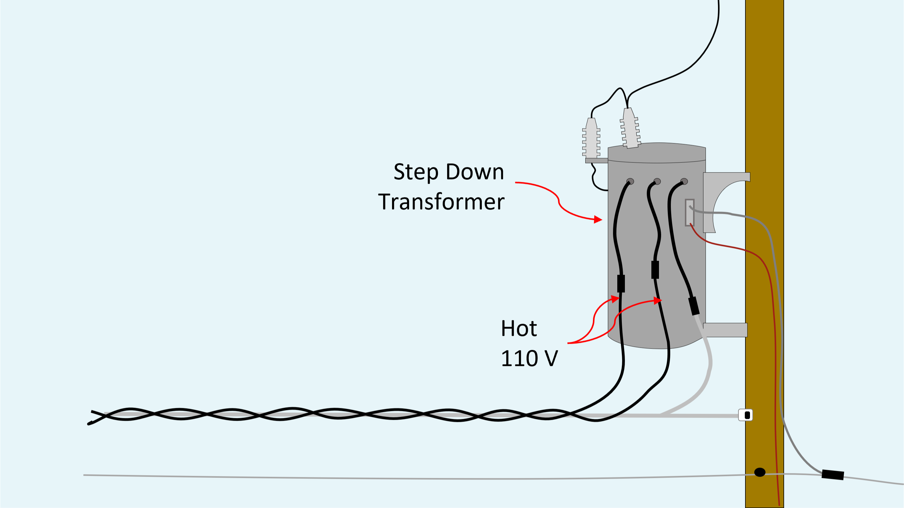 Electrical-Terminology