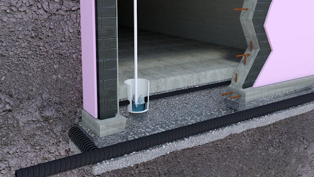 Foundations-Water Management