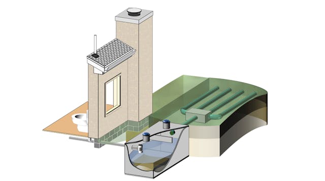 Plumbing-Septic Systems