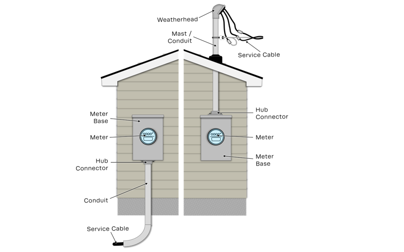 Electrical-Exterior Components
