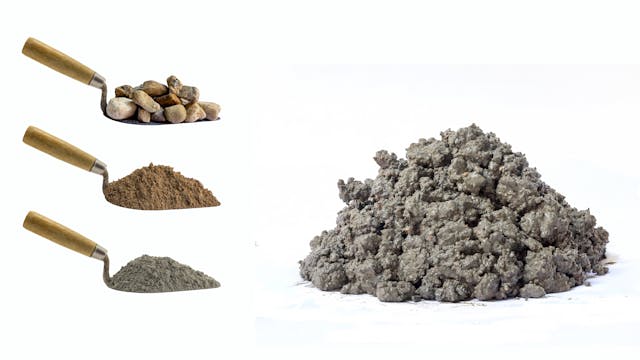 Foundations-Materials