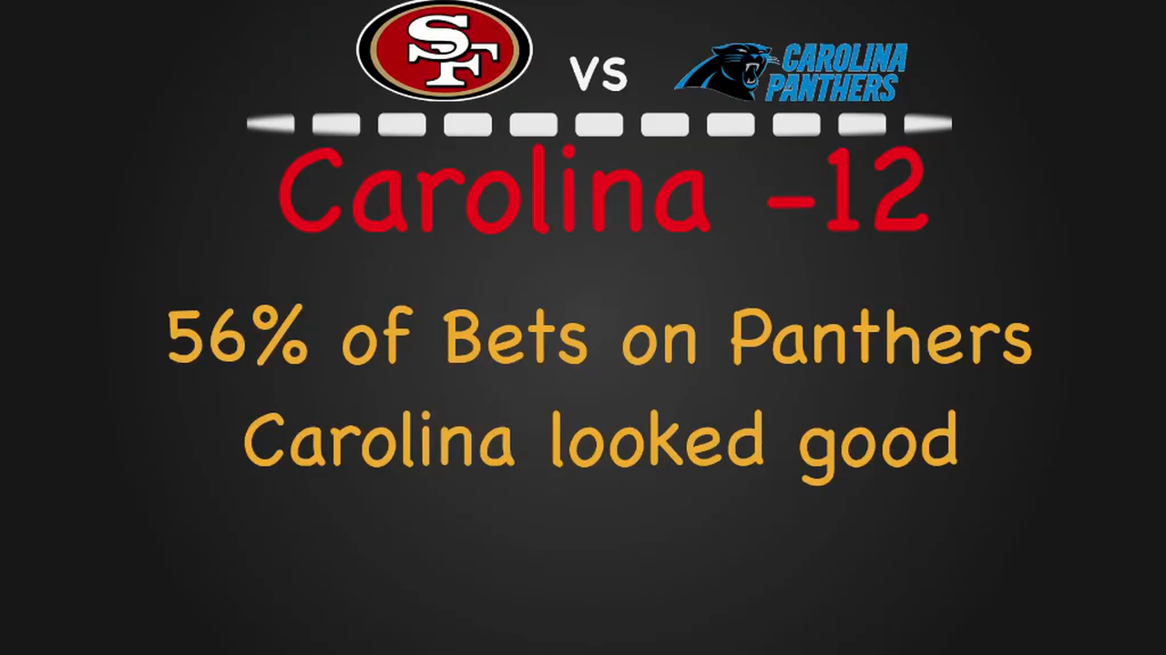San Fran v Carolina