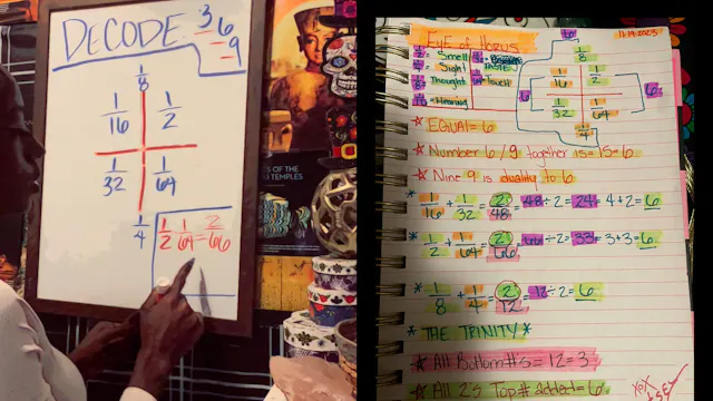 EYE OF HORUS PART II