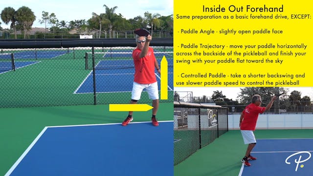 Basics of an Inside Out Forehand