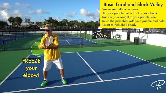 Basic Forehand Block Volley