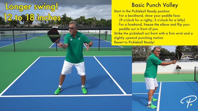 Basics of a Punch Volley