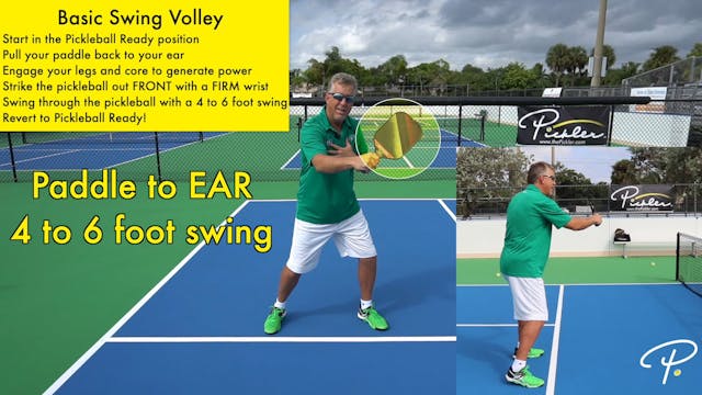 Basics of a Swing Volley