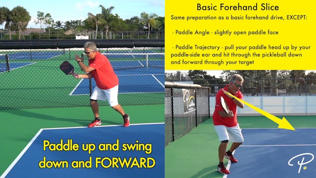 Basics of a Forehand Slice