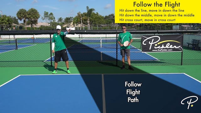 Follow the Flight of the Pickleball