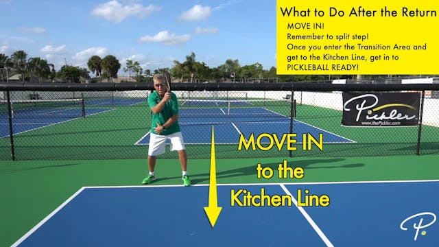 What to Do After the Return of Serve